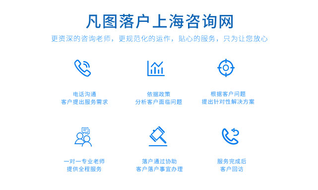 上海落户条件服务流程