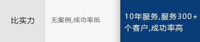 上海留学生落户
