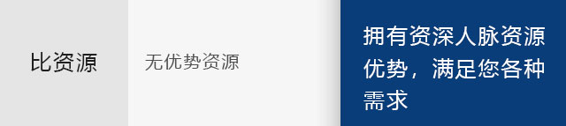 留学生落户上海政策
